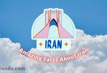 Facts About Iran